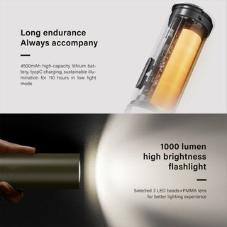 SAKER® Multifunctional Camping Lamp