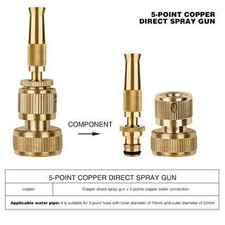 Saker® Copper Direct Spray Gun