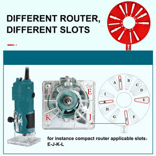 SAKER® Upgraded Router Milling Groove Bracket