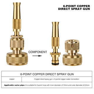 Saker® Copper Direct Spray Gun