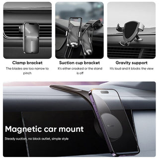 SAKER® Magnetic Phone Holder for Car