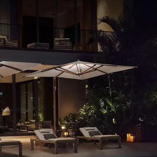 Super Bright Patio LED Umbrella Light