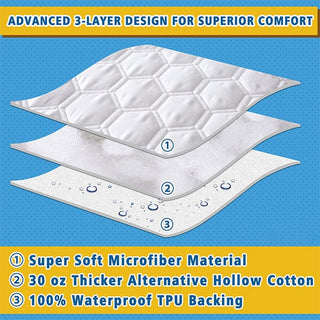 SAKER® Mattress Protector