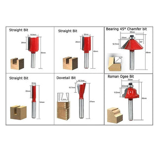 Saker Woodwork Tools Set