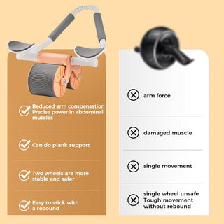 Itslux Automatic Rebound Abdominal Wheel