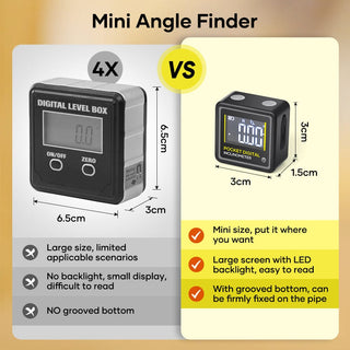 SAKER® Pocket Angle Finder