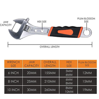 Saker Opening Jaw Adjustable Wrench