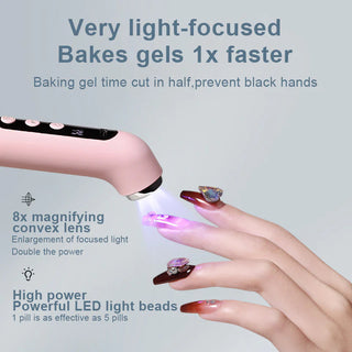 SAKER® 2 In 1 Grinding And Manicure Tool with LED Light