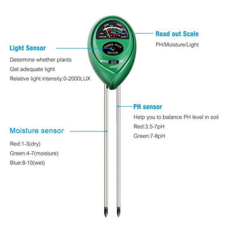 3-in-1 Soil Tester Kits with Moisture