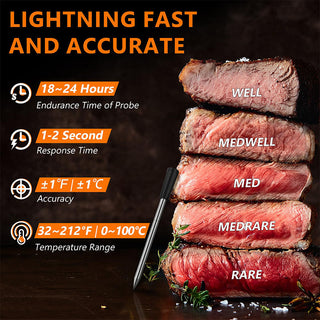 SAKER® Wireless Smart Meat Thermometer