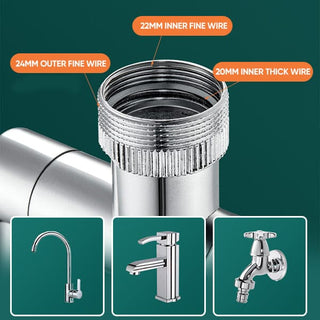 SAKER® 1440° Large-Angle Rotating Splash Filter Faucet