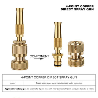 Saker® Copper Direct Spray Gun