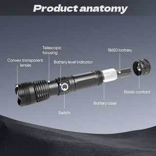 SAKER® Zoomable Flashlight