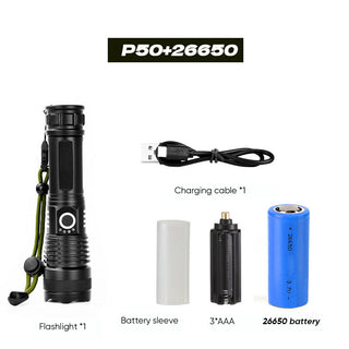 SAKER® Zoomable Flashlight