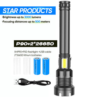 SAKER® Zoomable Flashlight